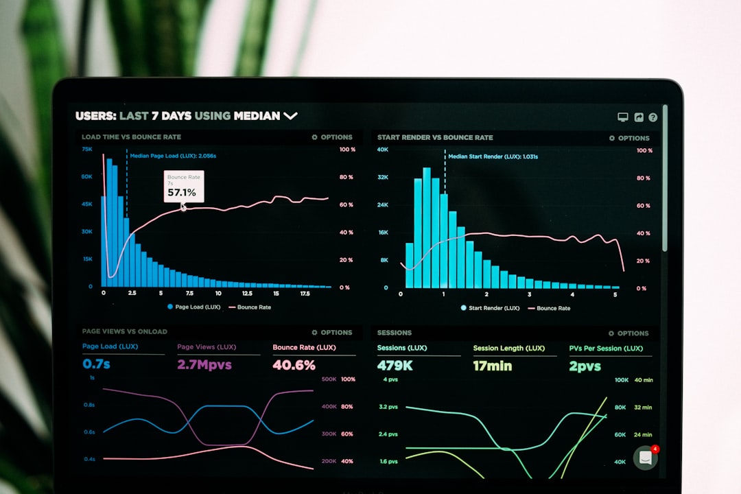 Your Subscription Audit Is Wasting Time. The 3-Step Workflow Finds the Leaks.