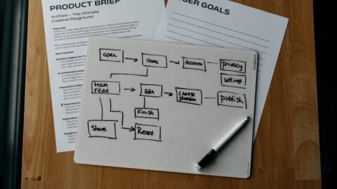 Zapier 100-task limit explained with automation workflow diagram
